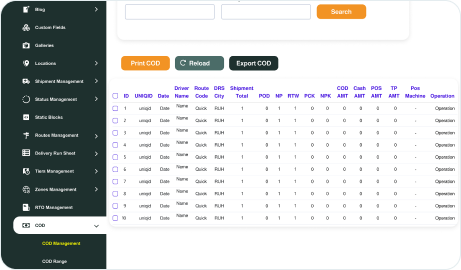 Receive & Load management